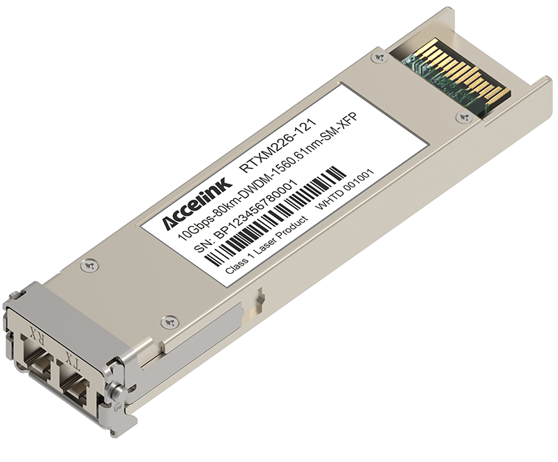 Optical Transceivers 1xbet官网科技  |  让光引领梦想