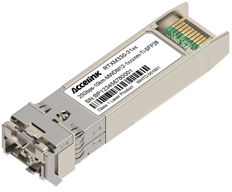Optical Transceivers 1xbet官网科技  |  让光引领梦想